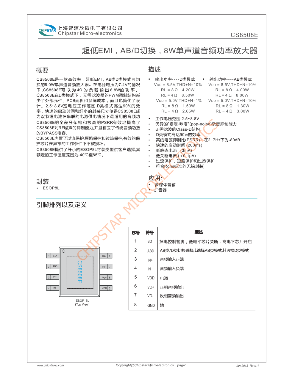 CS8508E是一款高效率,超低EM,AB类D类模式可切换的8.0W单声道音频放大器