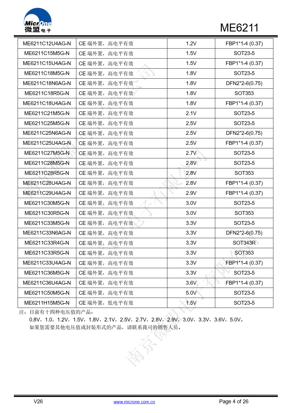 ME6211 系列是以 CMOS 工艺制造的高精度，高纹 波抑制比，低噪音，超快响应低压差线性稳压器