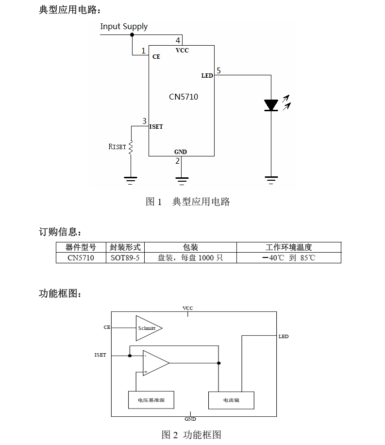 LED驱动芯片CN5710