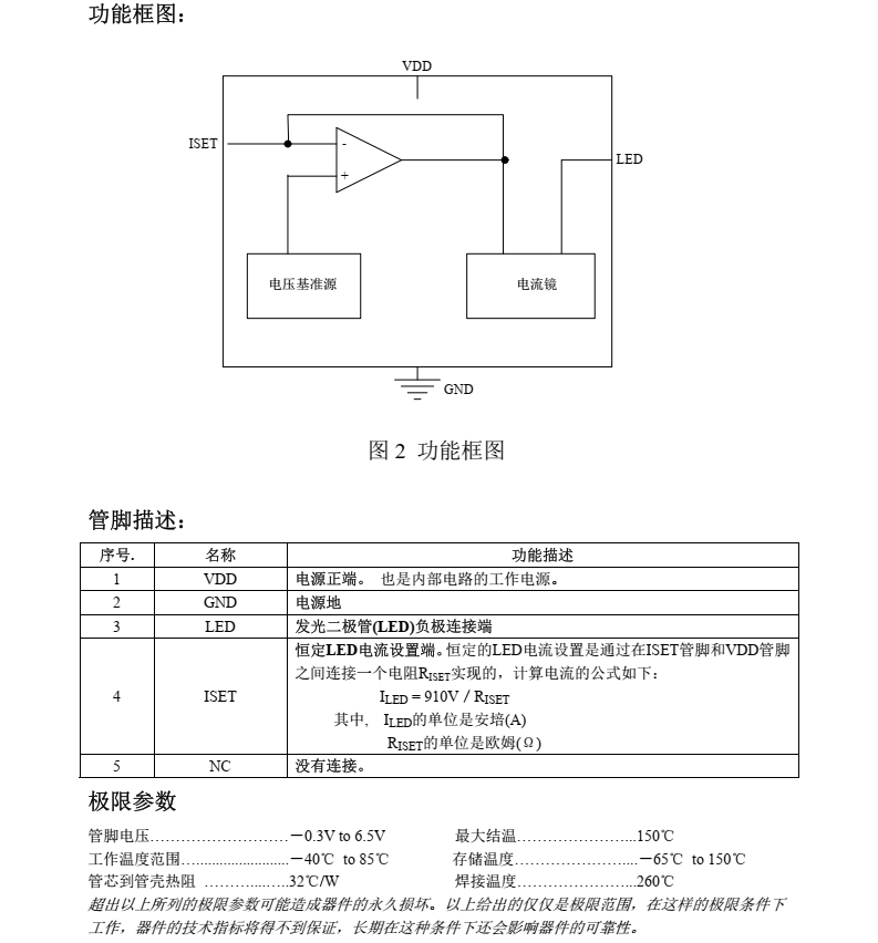 LED驱动芯片CN5611