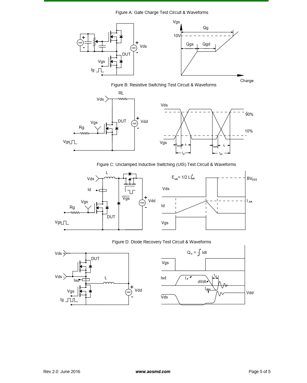 AO4296 100V N沟道MOSFET