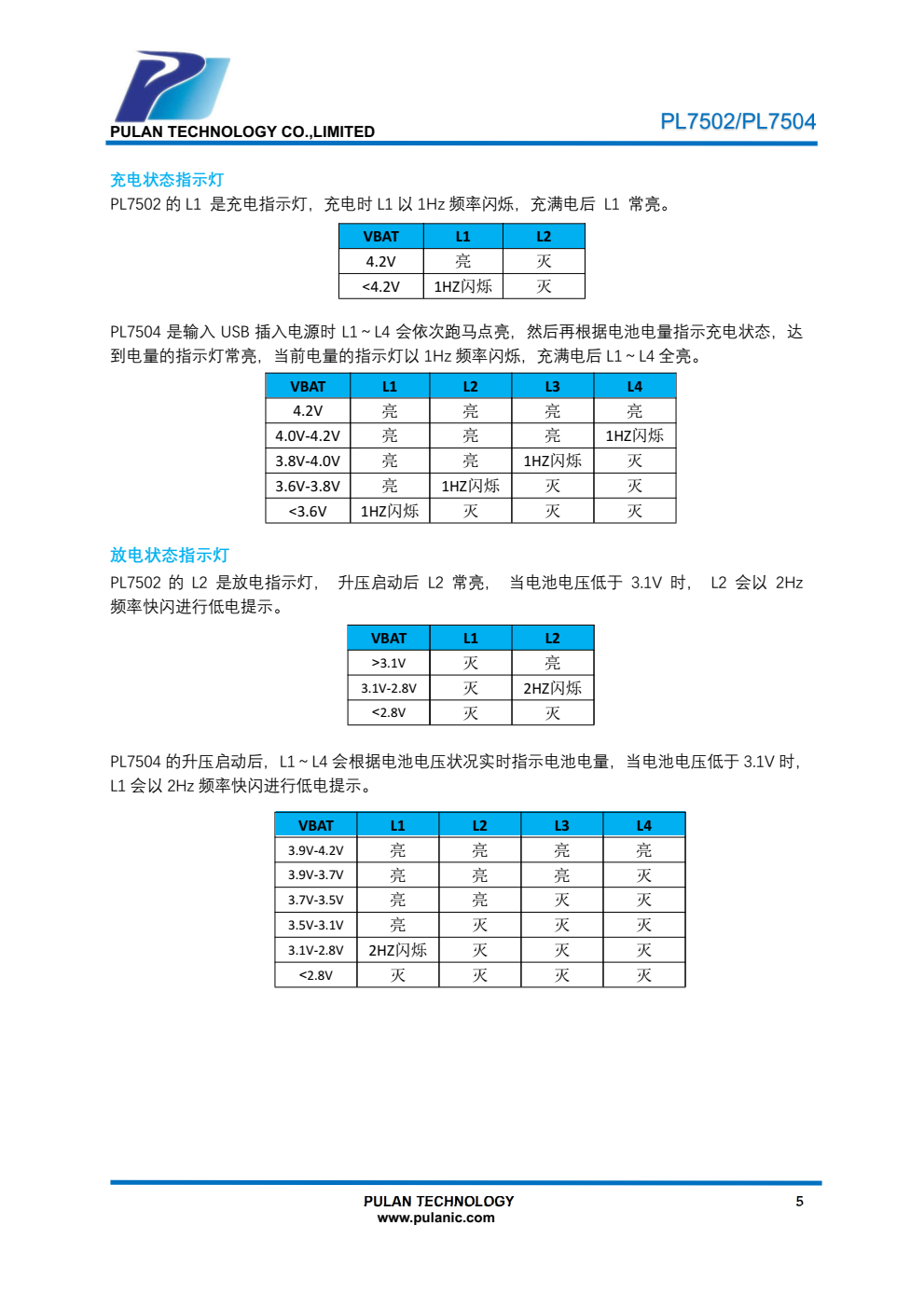 PL7502/PL7504 是一款集成锂电池充电管理、同步升压转换器、电池电量管理和保护功能的 指示灯蓝牙充电座 SOC