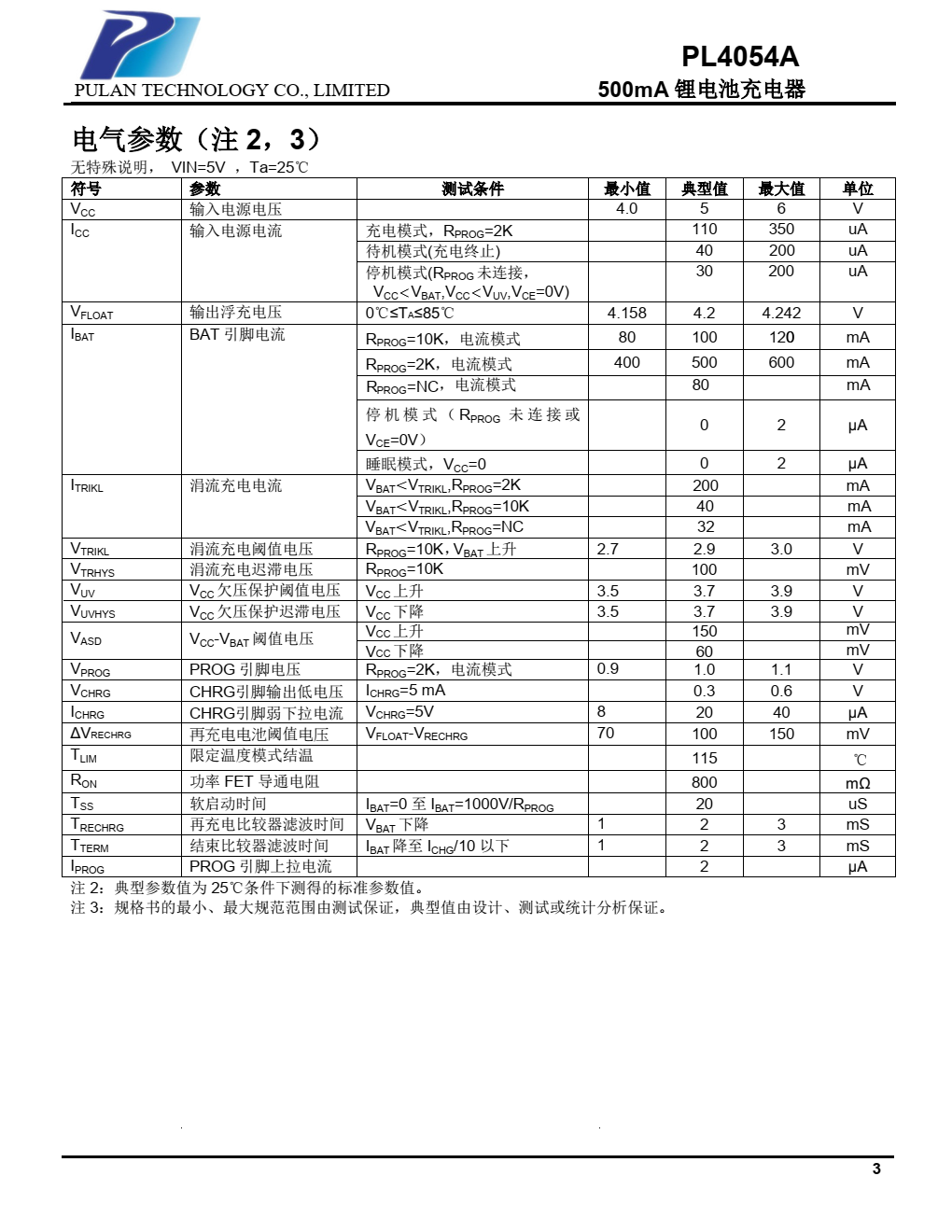 PL4054A是一款单节锂离子电池恒流/恒压线性充电器， 简 单的外部应用电路非常适合便携式设备应用v