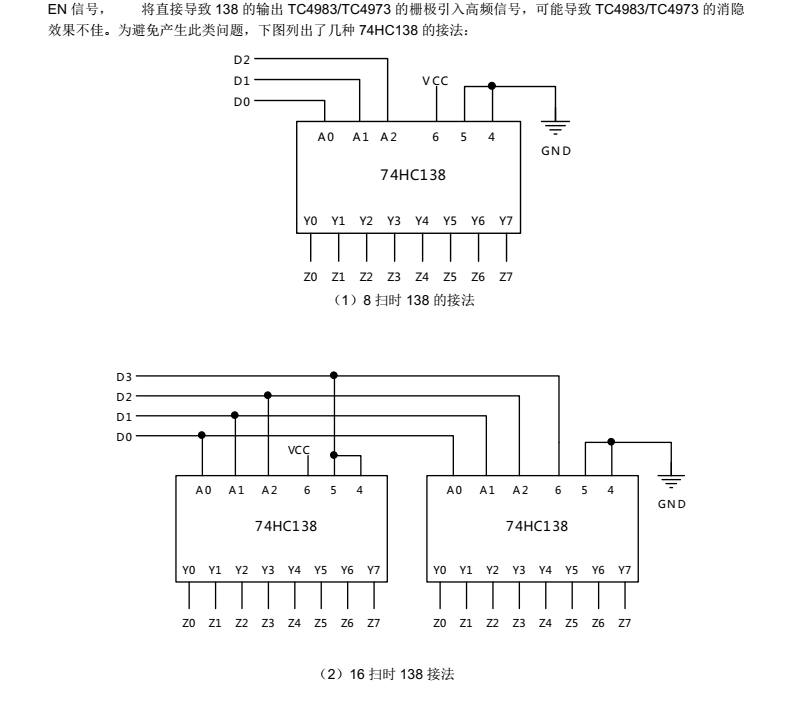 TC4983A分类20