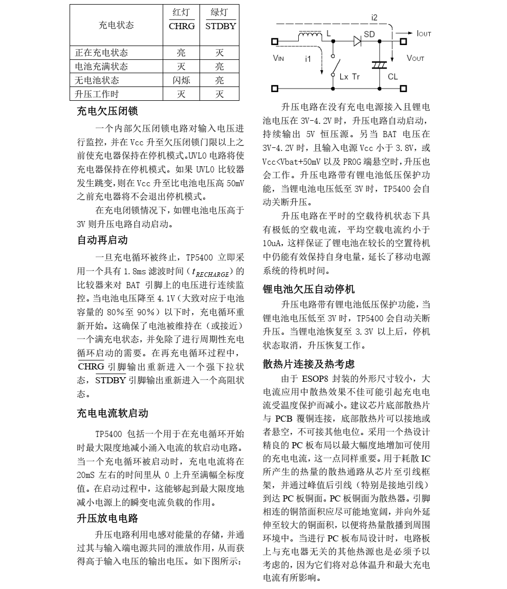 TP5400 为一款移动电源专用的单节锂离子电池充电器和恒定 5V 升压控制器