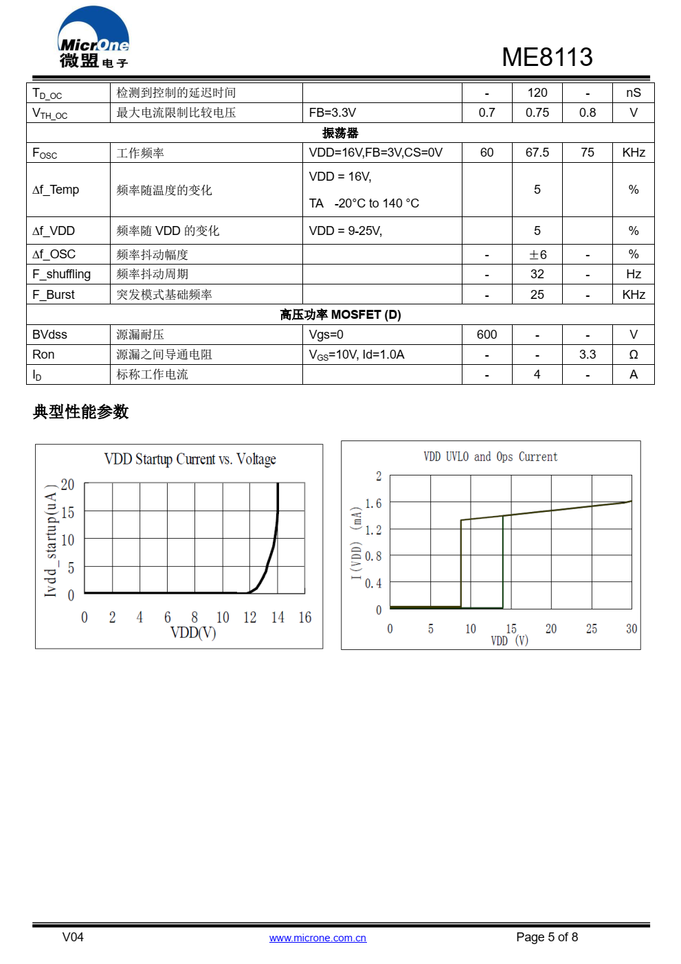 ME8113 是一个高性能电流模式 PWM 控制器，内置 600V/4A 功率 MOSFET