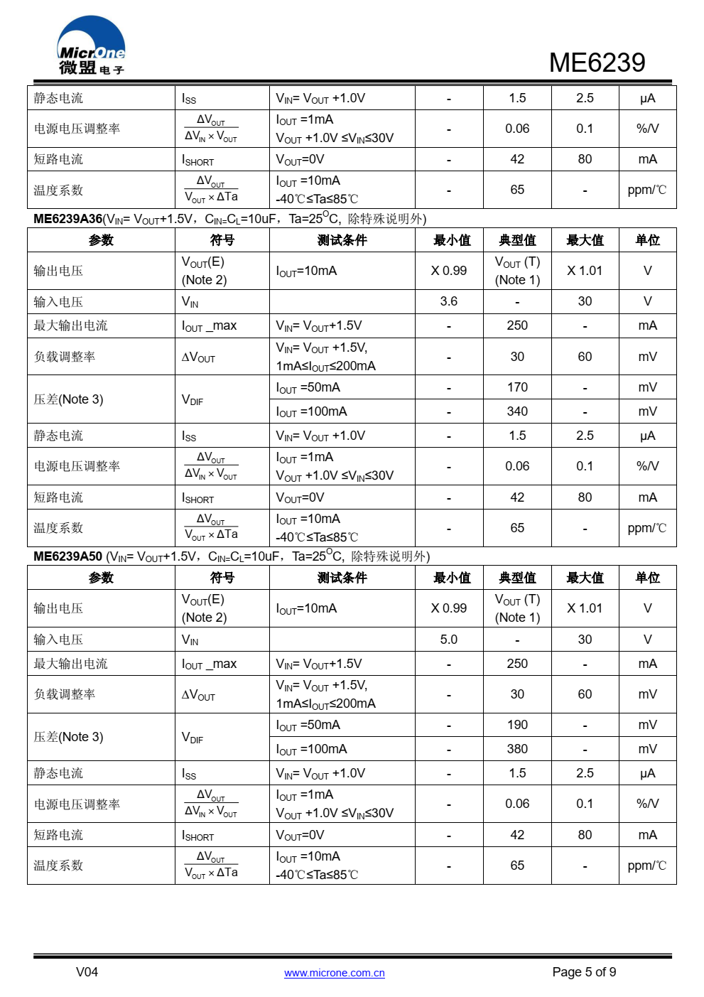 ME6239 是一款采用 CMOS 工艺制作的低压差、 低功耗线性稳压器，内置基准电路、误差放大器以及 反馈电阻网络
