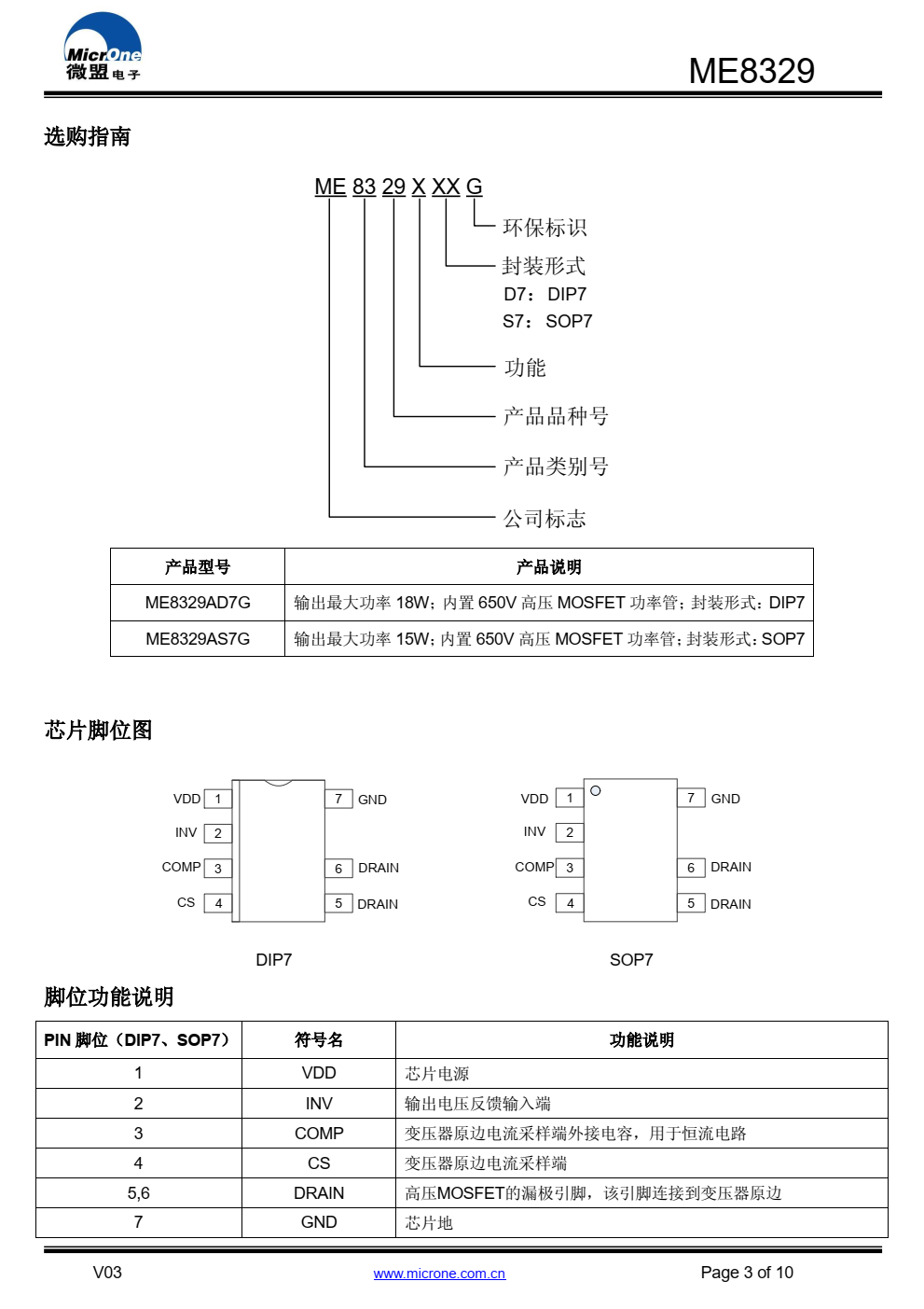 ME8329 是一款满足六级能效标准原边反馈准谐振 模式的小功率 AC/DC 电源控制芯片