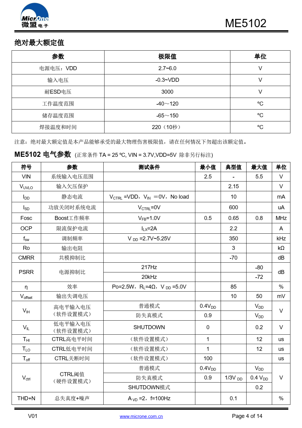ME5102 是一款集成 BOOST 升压模块， 带防失真功 能， 4W 高效率的单声道 D 类音频功率放大器
