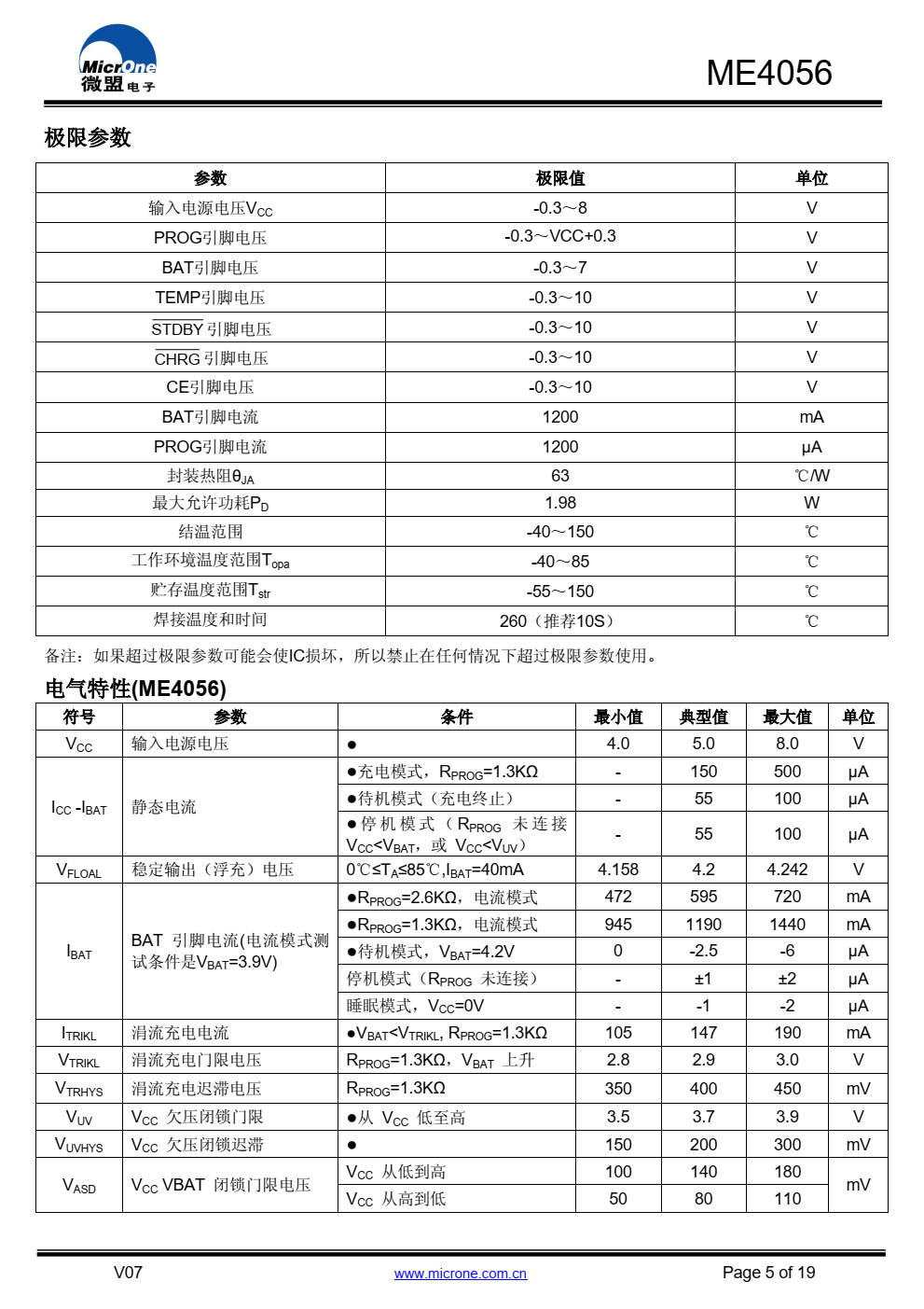 ME4056是一款完整的单节锂离子电池采用恒定电 流/恒定电压线性充电器