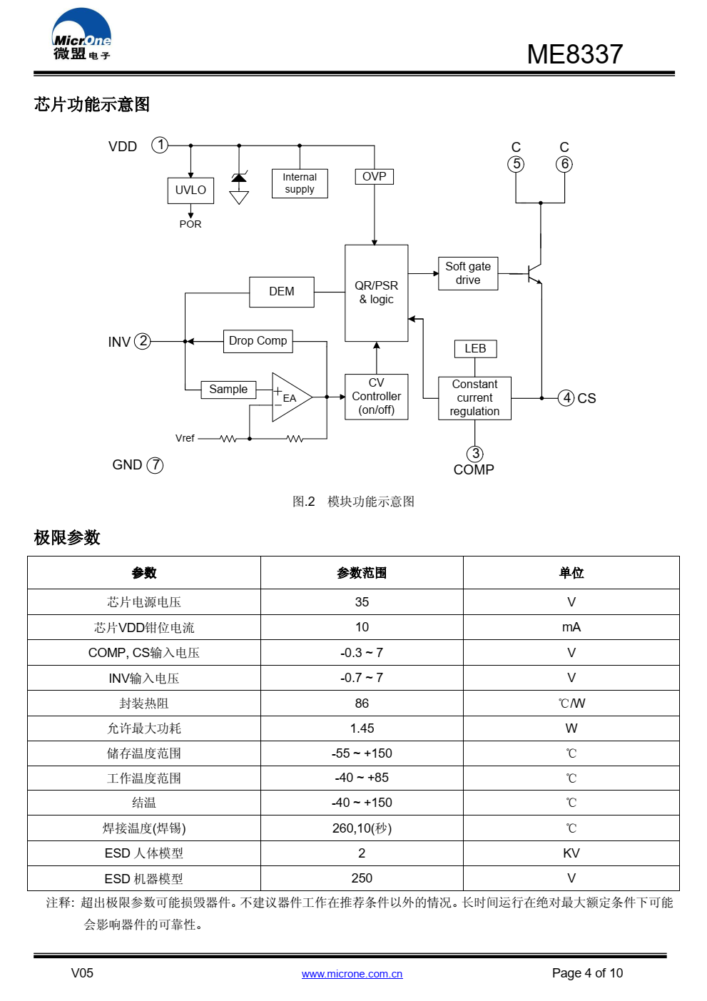 ME8337 是一款满足六级能效标准原边反馈准谐振 模式的小功率 AC/DC 电源控制芯片