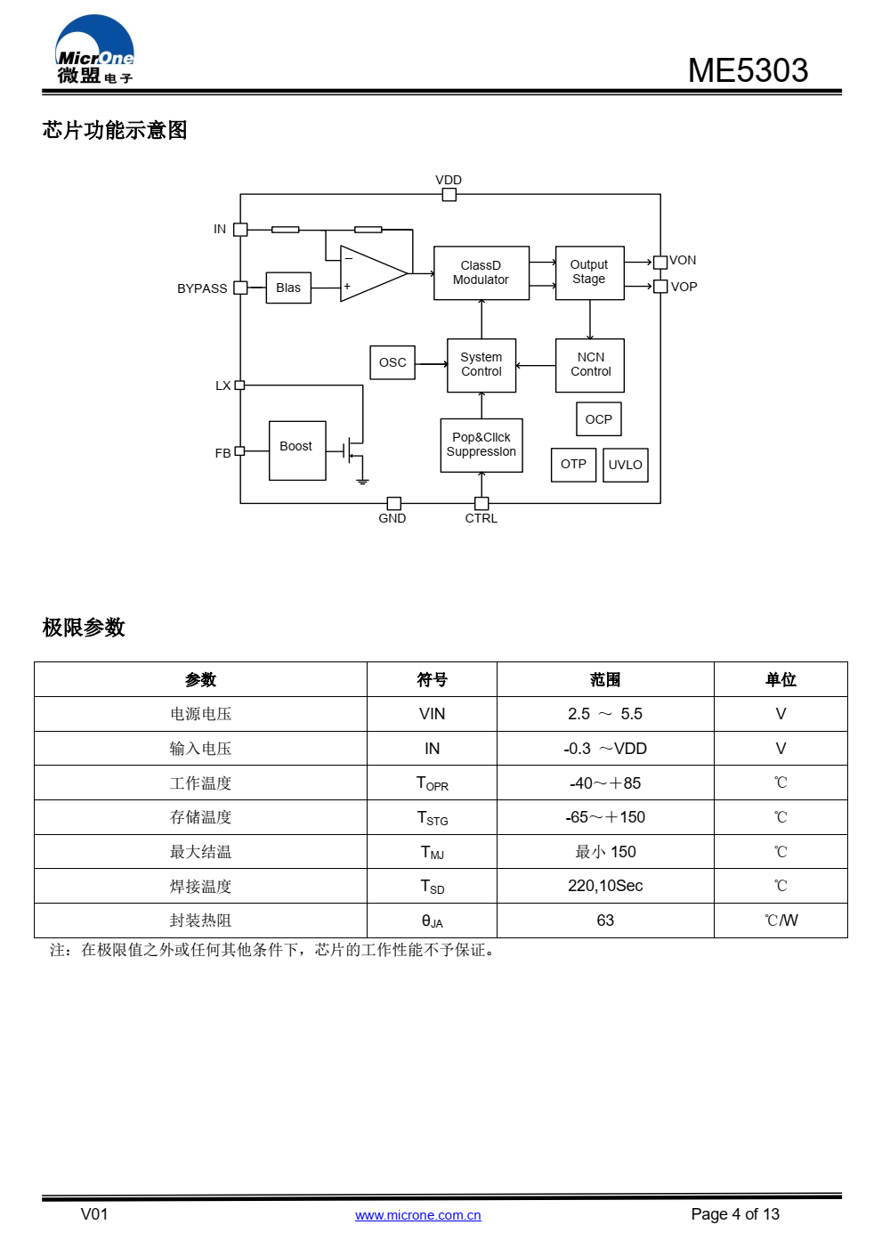 ME5303是一款采用ESOP8小封装， 集成了BOOST 升压模块，带AB类/D类工作模式切换功能、 5W单声道音 频功放