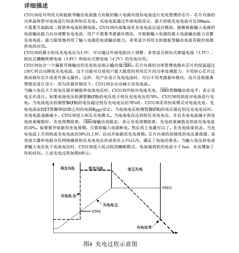 纽扣电池充电芯片CN3130