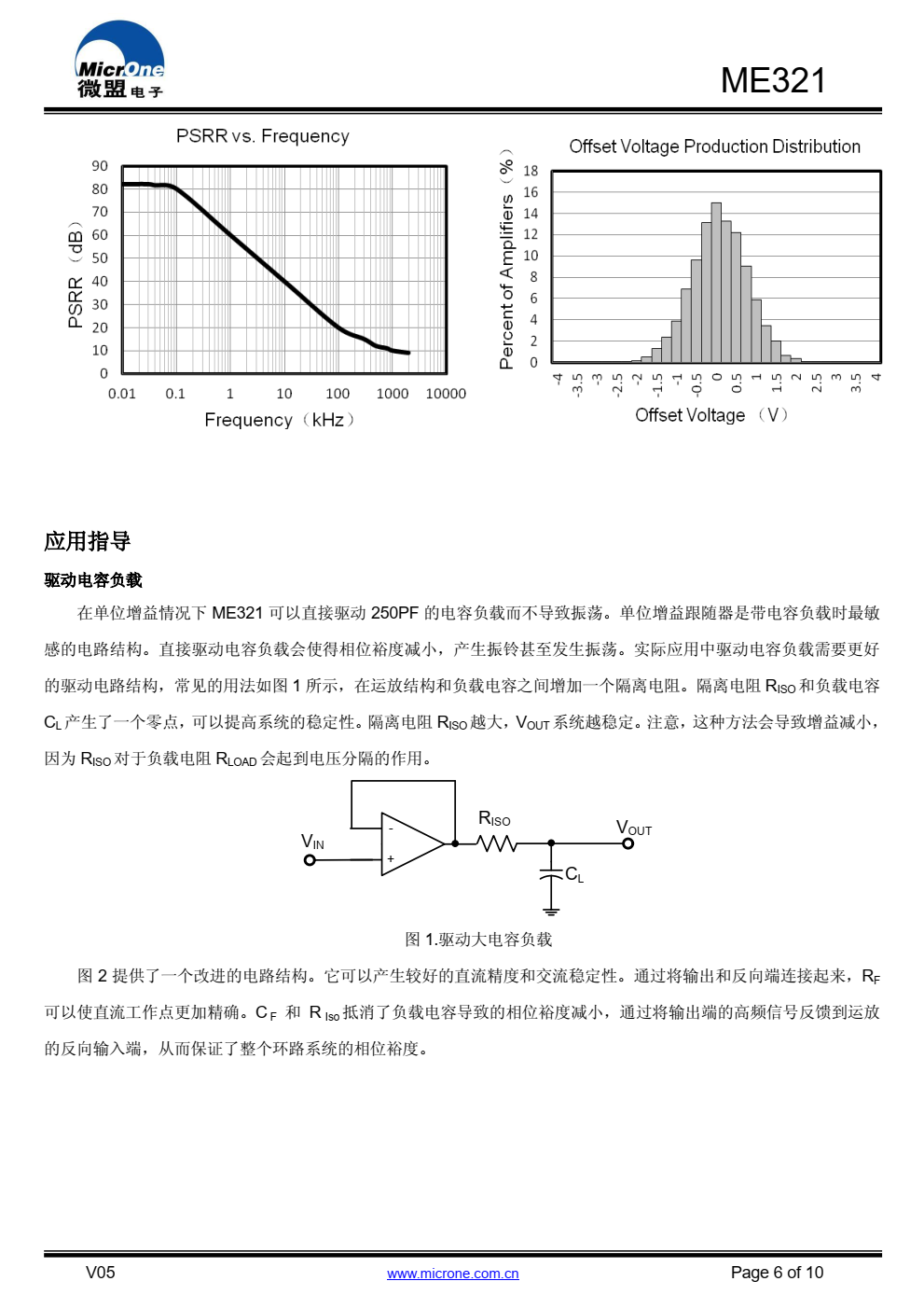 ME321 是一款轨到轨输入输出，电压反馈运算放大 器。输入共模范围和输出摆幅较大