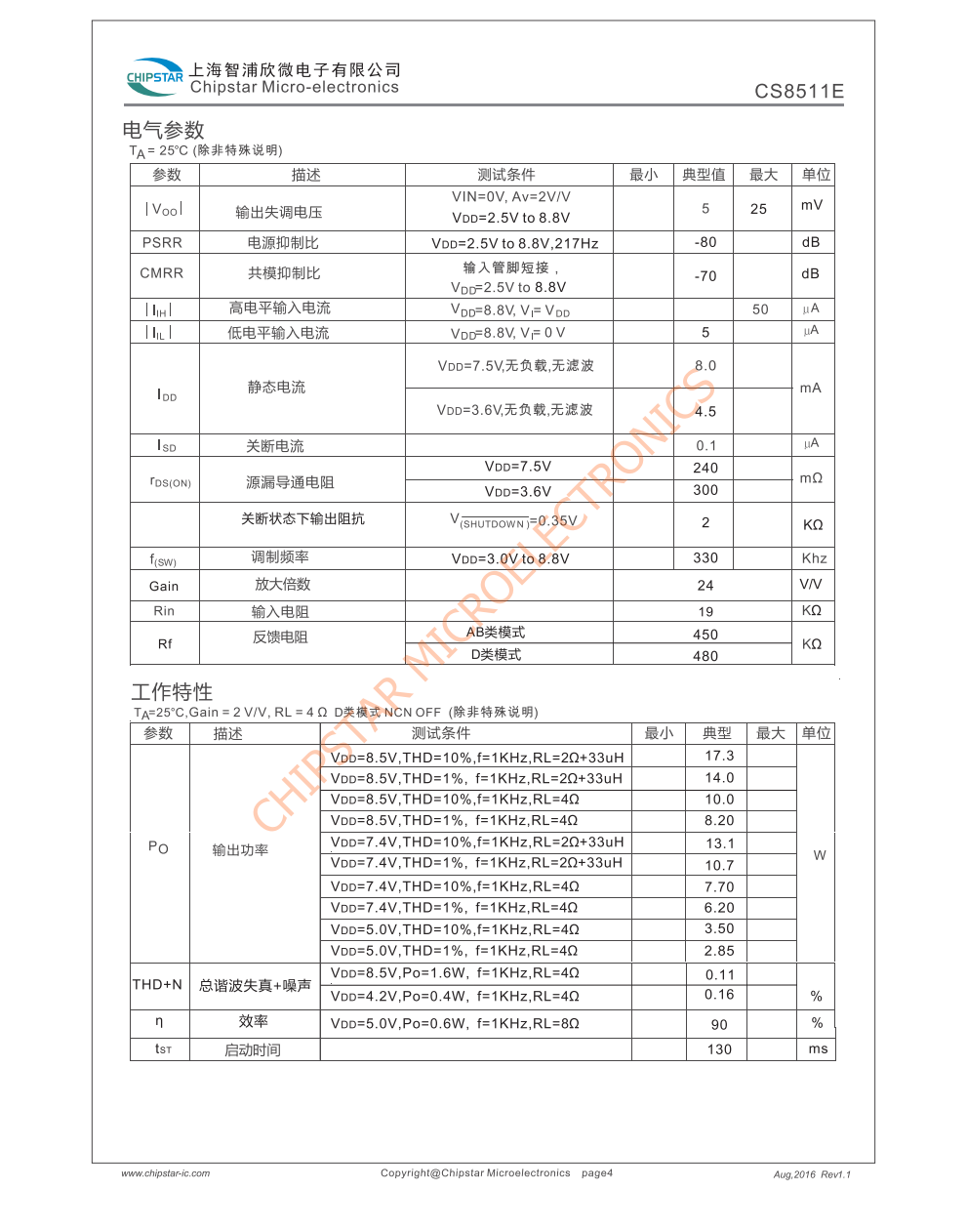 CS8511E是一款固定24倍增益带防破音功能高效率超低EM,AB类D类模式可切换的单声道音频放大器