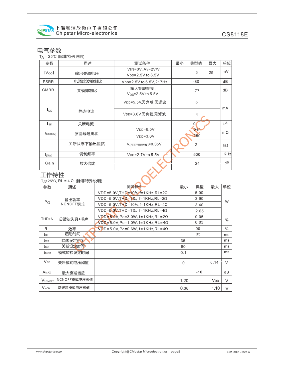 CS8118E是一款高效率、无破音、超低EM、免滤波、5.0W单声道D类音频放大器