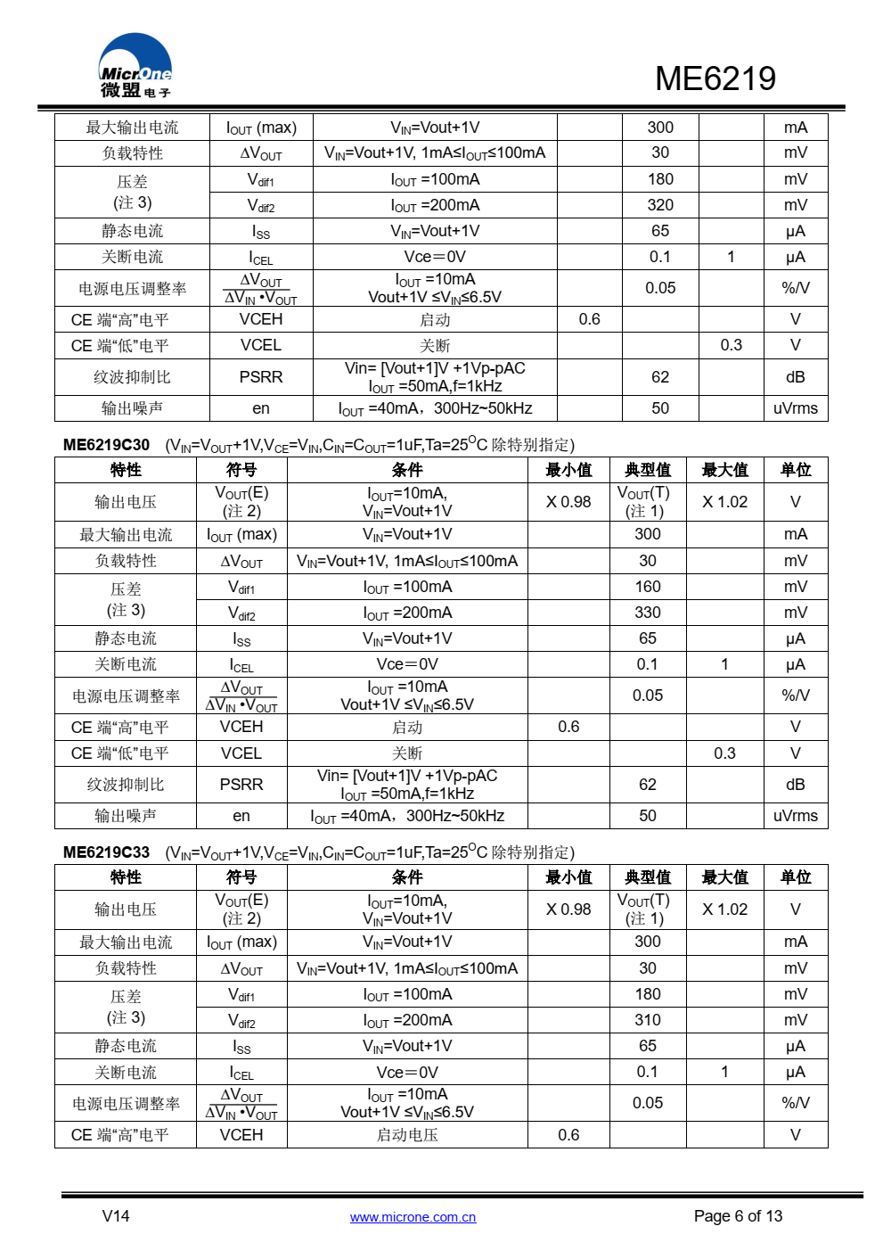 ME6219 系列是以 CMOS 工艺制造的高精度，低 噪音，超快响应低压差线性稳压器