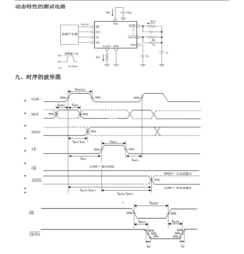 TC5020AA分类13