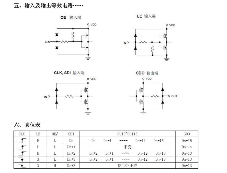 TC5020AA分类13