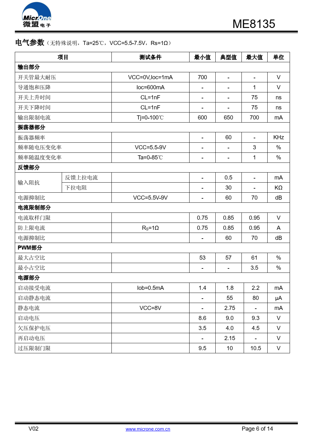 ME8135高性能电流模式PWM控制器，专为高性价比AC/DC 转换器设计