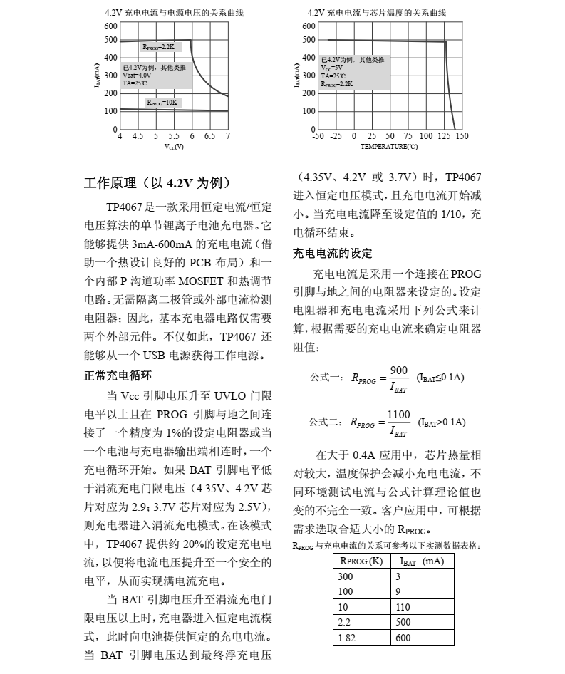 TP4067 是一款完整的单节锂电池充电器