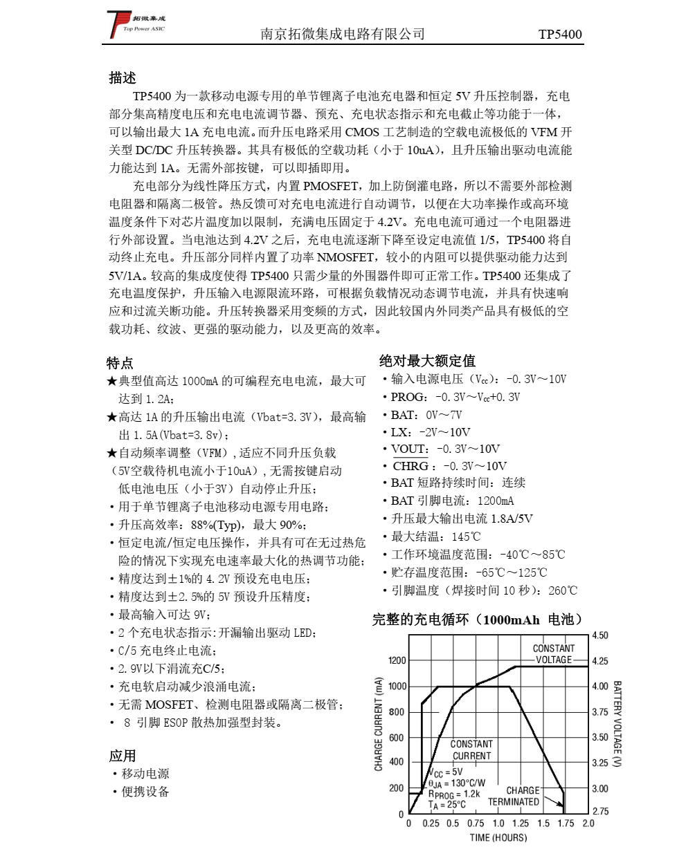 f_56a7b2281fa26f493bd2bcb6e9fe9c51.png TP5400 为一款移动电源专用的单节锂离子电池充电器和恒定 5V 升压控制器