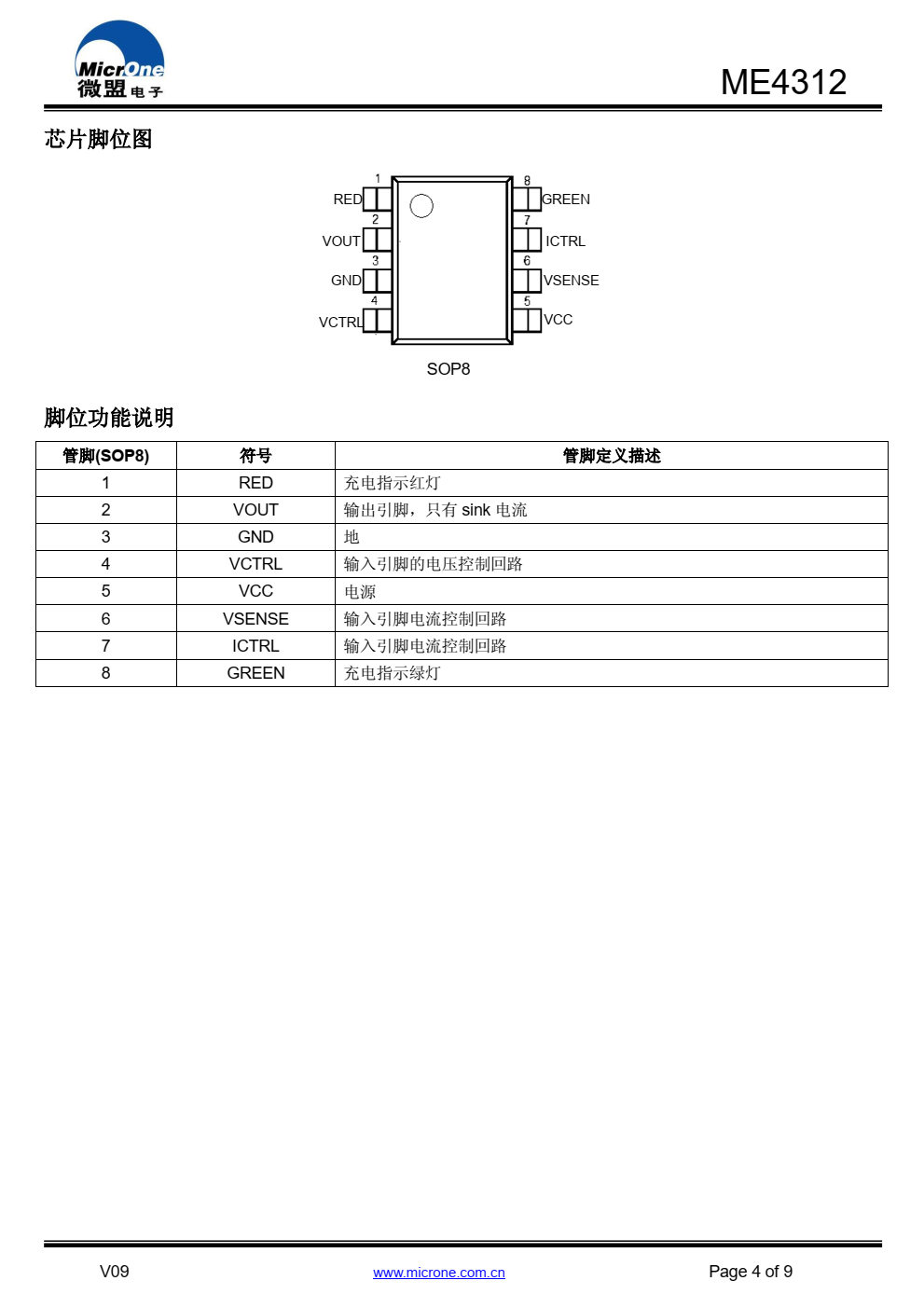 ME4312是一款适用于需要双控制环路实现恒压和 恒流的开关电源的高集成解决方案