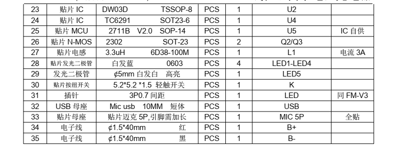 TC4056AA分类7