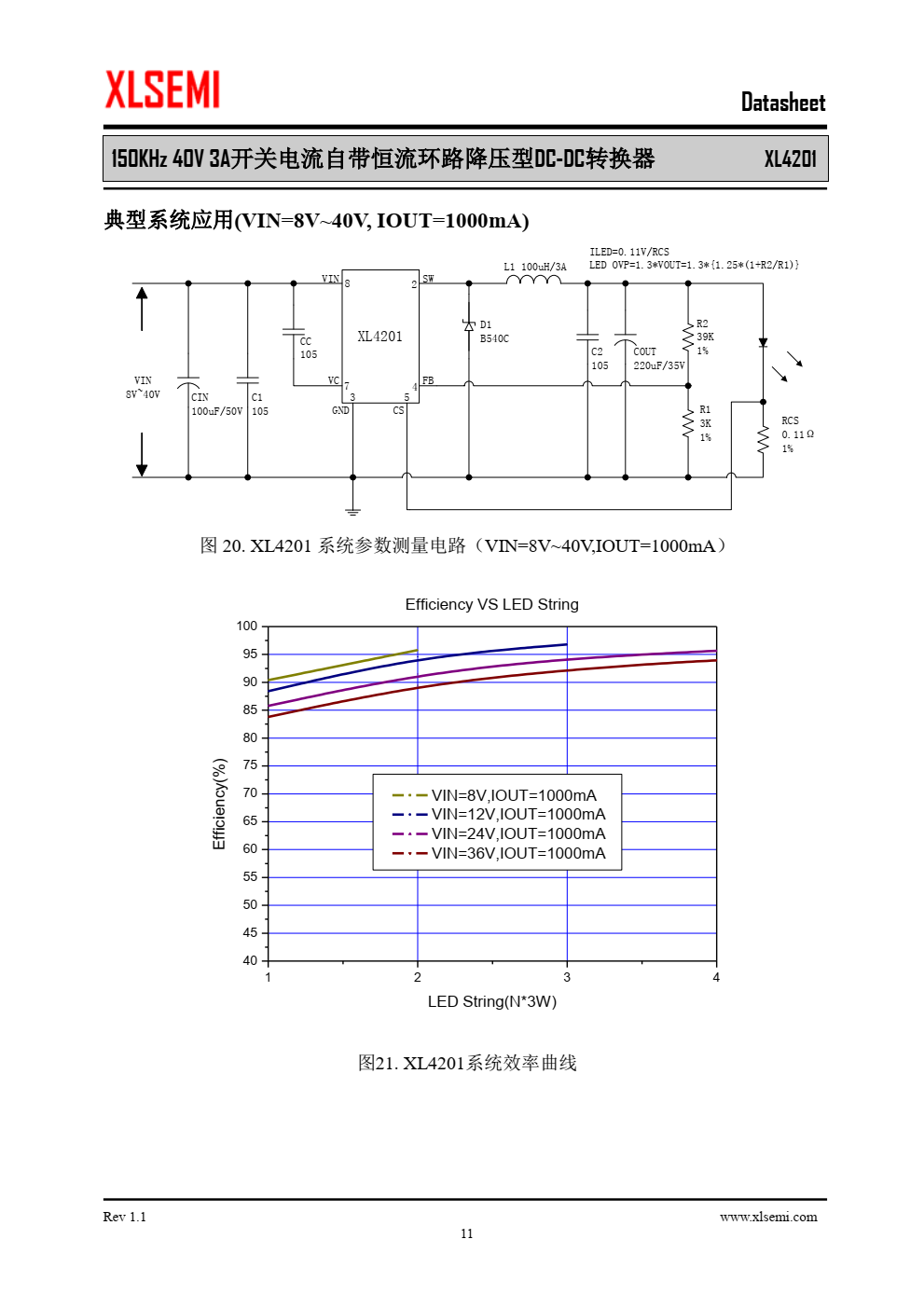 XL4201是一款高效降压型DC-DC转换 器，可工作在DC8V到40V输入电压范围， 低纹波，内置功率MOS