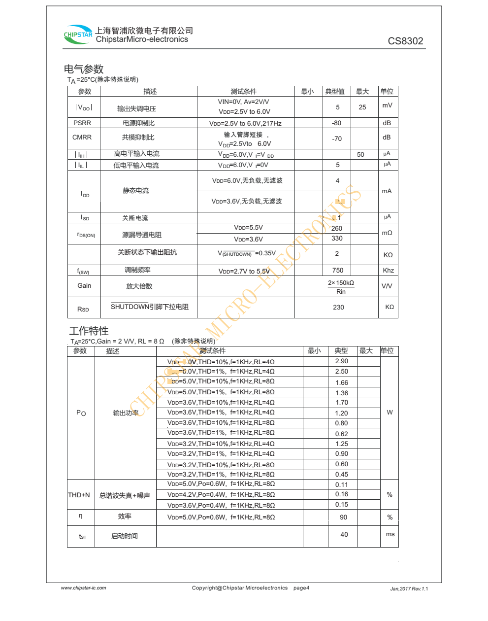CS8302是一款高效率,超低EM30w单声道D类频放大器
