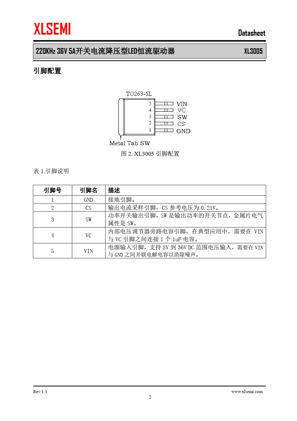 XL3005是一款降压恒流型LED驱动器，可工作在DC8V到36V输入电压范围