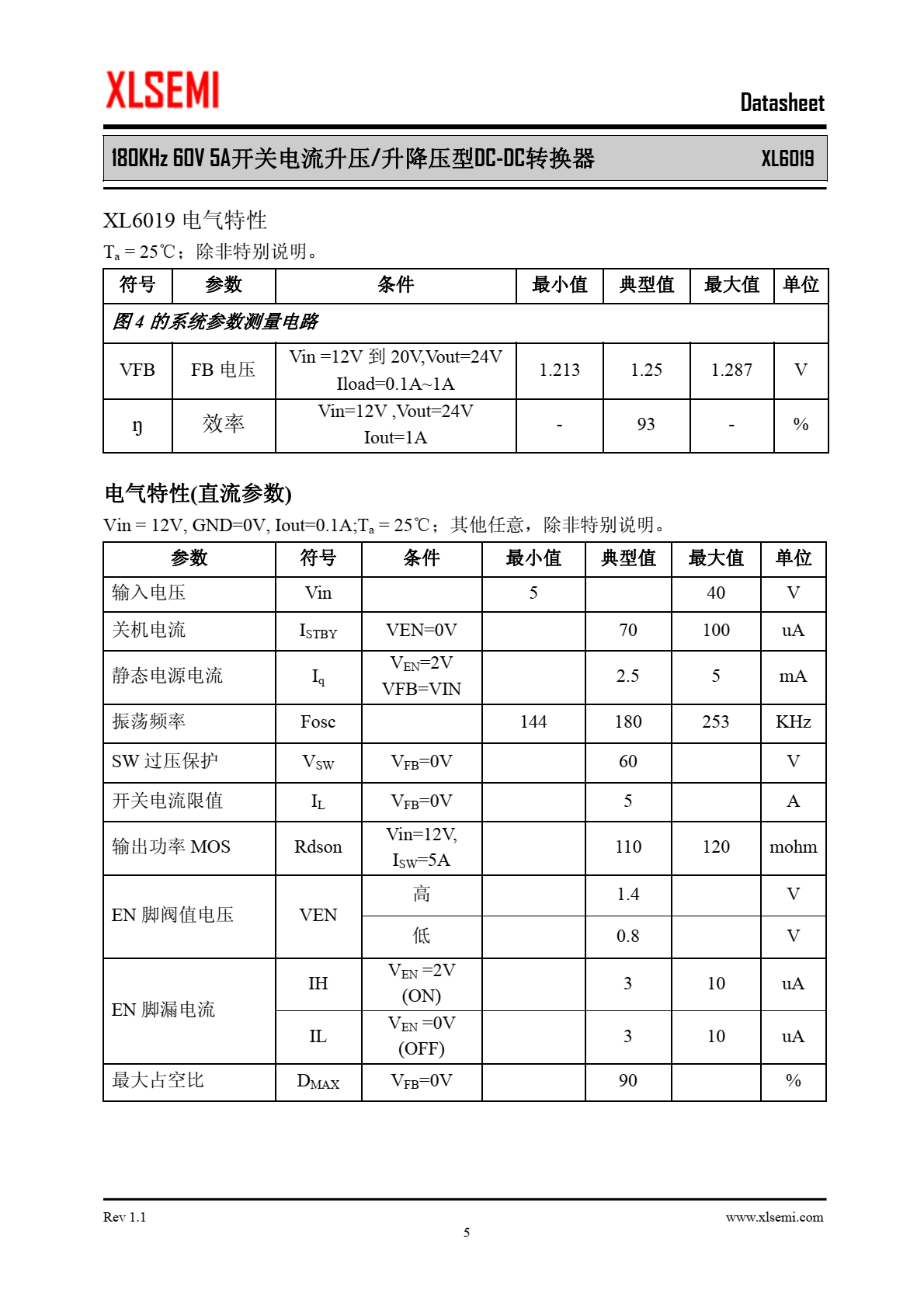 XL6019是一款专为升压、升降压设计的单片集成电路，可工作在DC5V到40V输 入电压范围