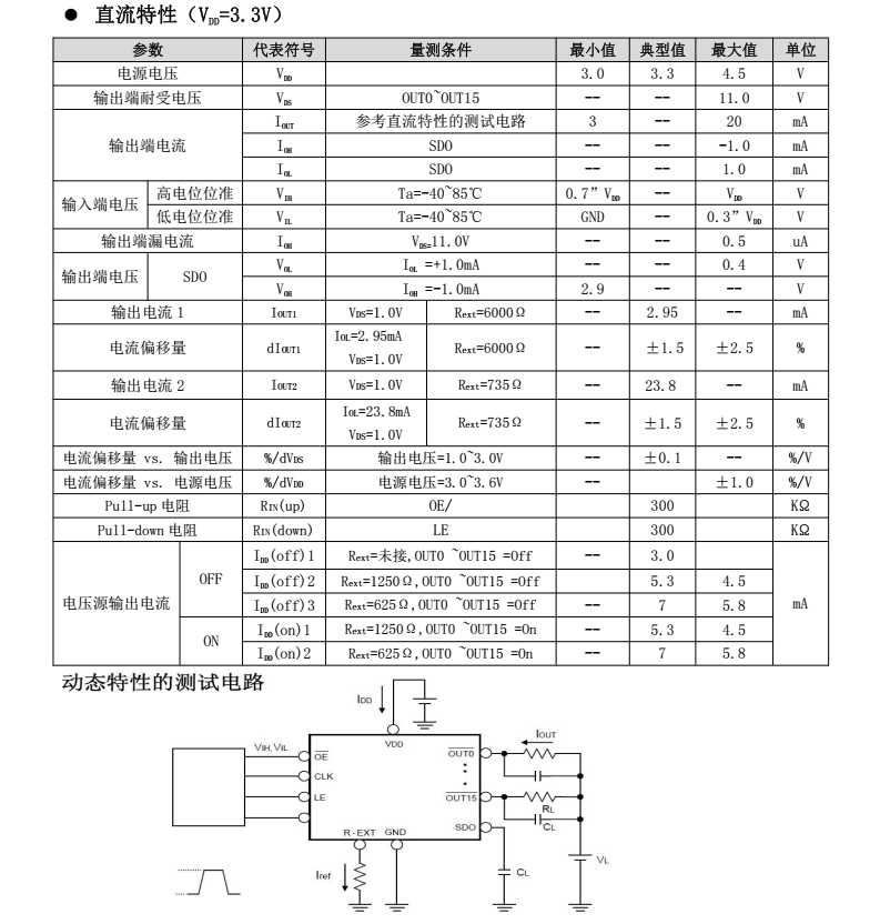 TC5020AA分类13