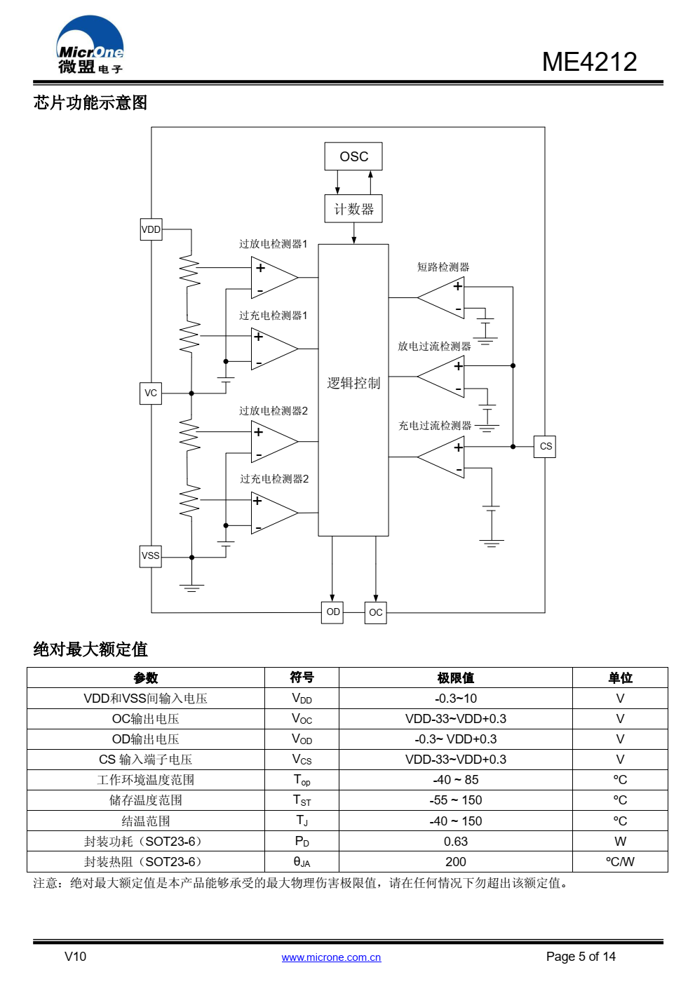 ME4212 系列 IC，是一款双节锂离子/锂聚合物电池保护 IC，内置高精度电压检测电路和延时电路，