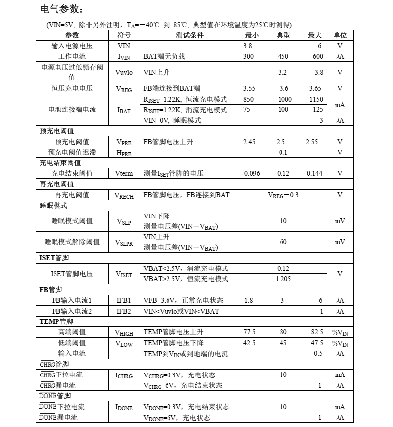 磷酸铁锂电池充电管理芯片CN3058E