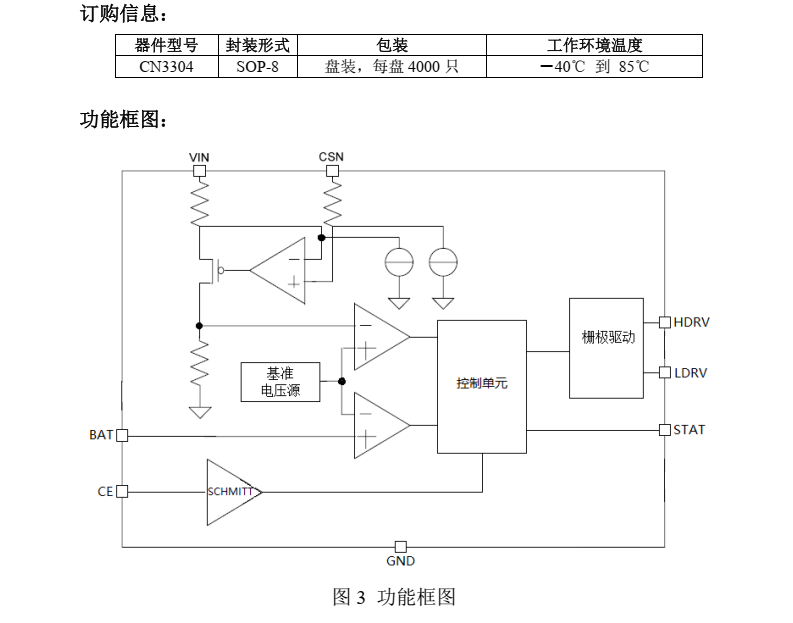 锂电池充电芯片CN3304