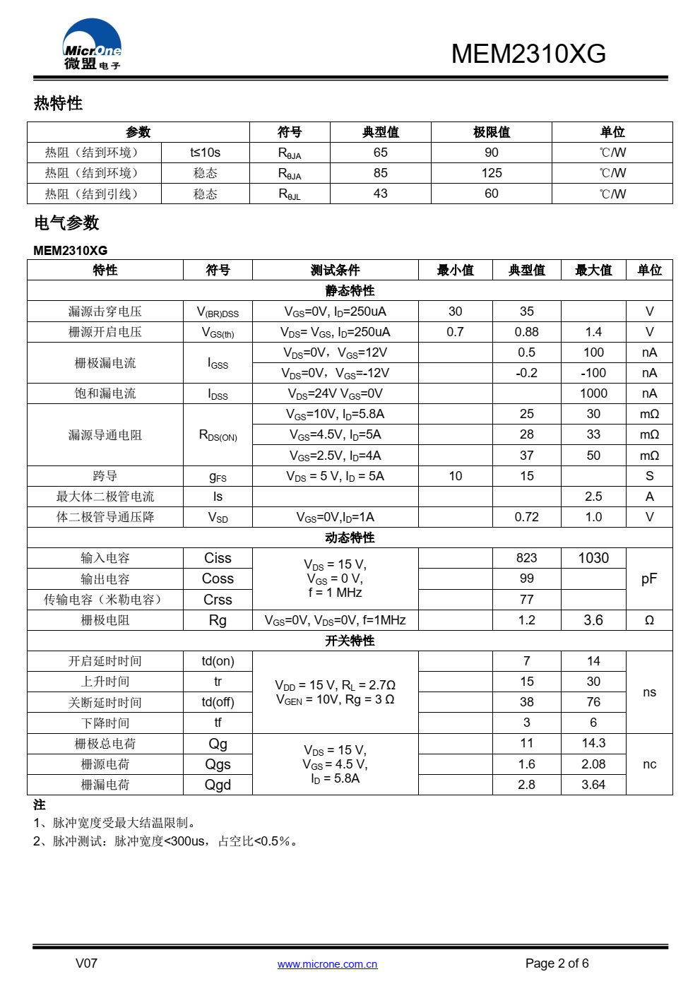 MEM2310XG 系列 N 沟道增强型功率场效应管 （MOSFET），采用高单元密度的 DMOS 沟道技术。这 种高密度的工艺特别适用于减小导通电阻。