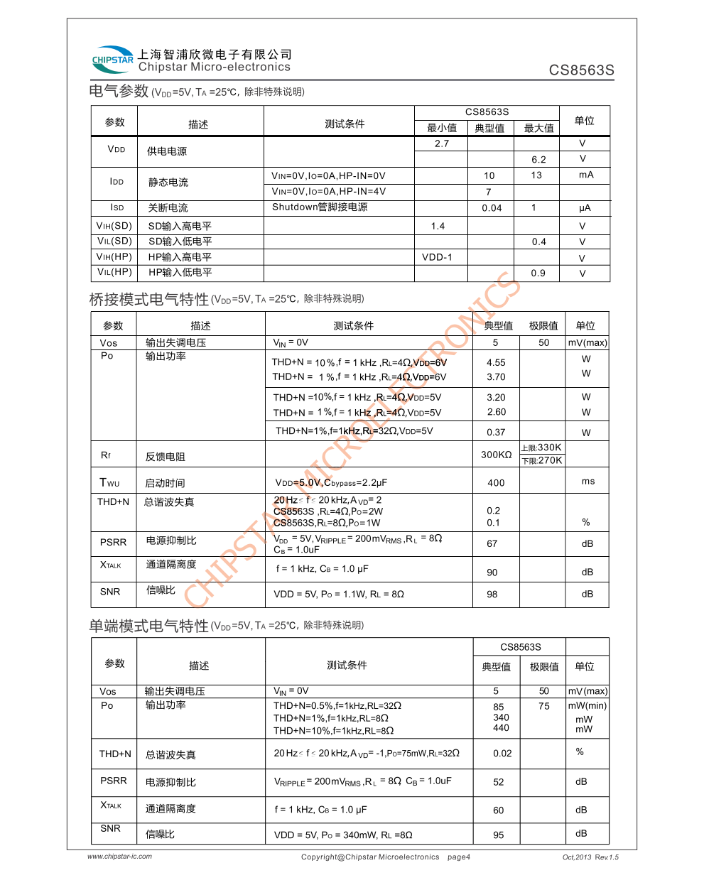 CS8563S是一款双桥音频功率放大器芯片,采用6.0V电源供电