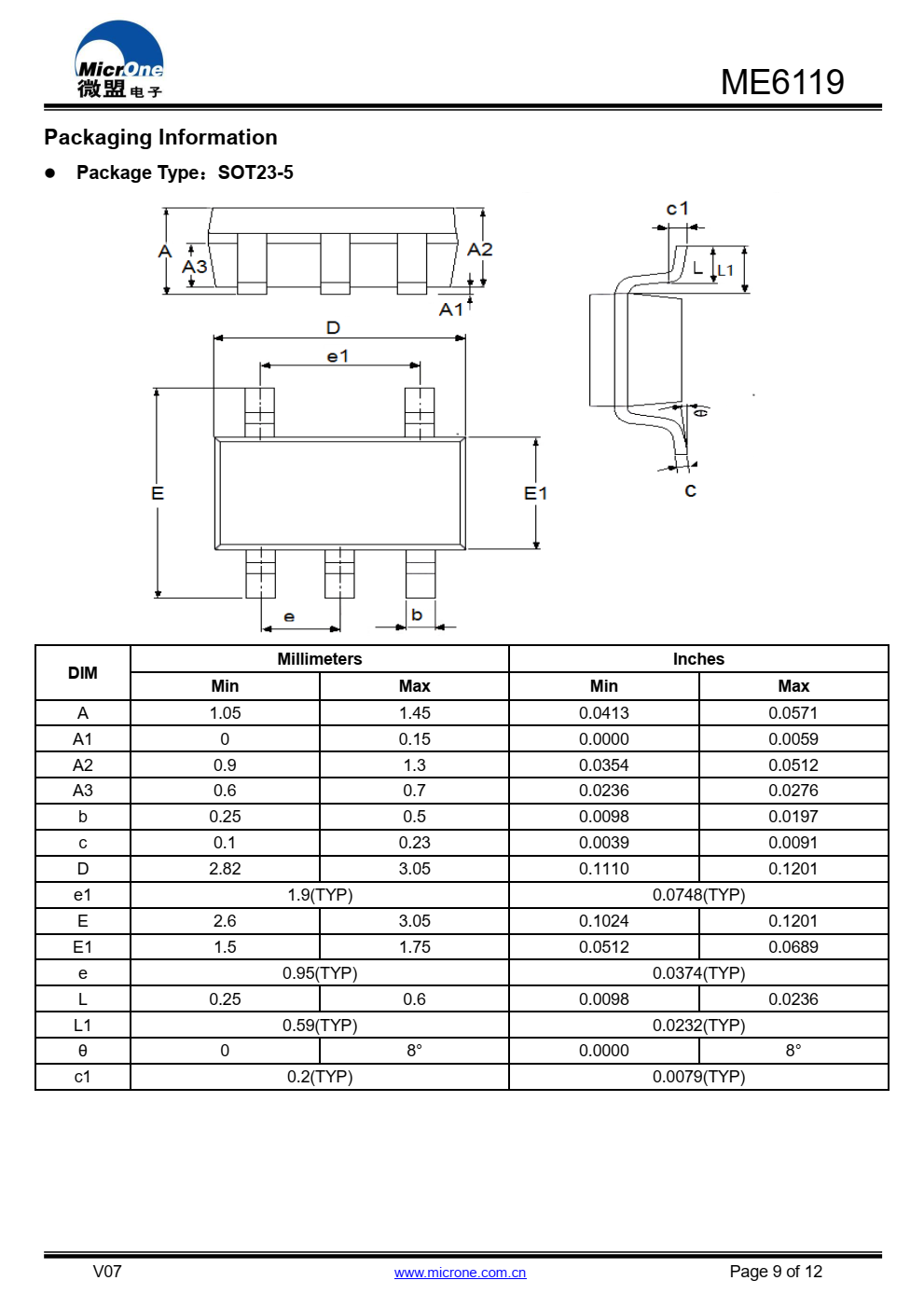 ME6119系列具有高精度、低噪音、，  LDO电压调节器。片内微调调整  参考/输出电压精度在±2%以内。  内部保护功能包括输出电流  限制、安全操作区域补偿和热关闭
