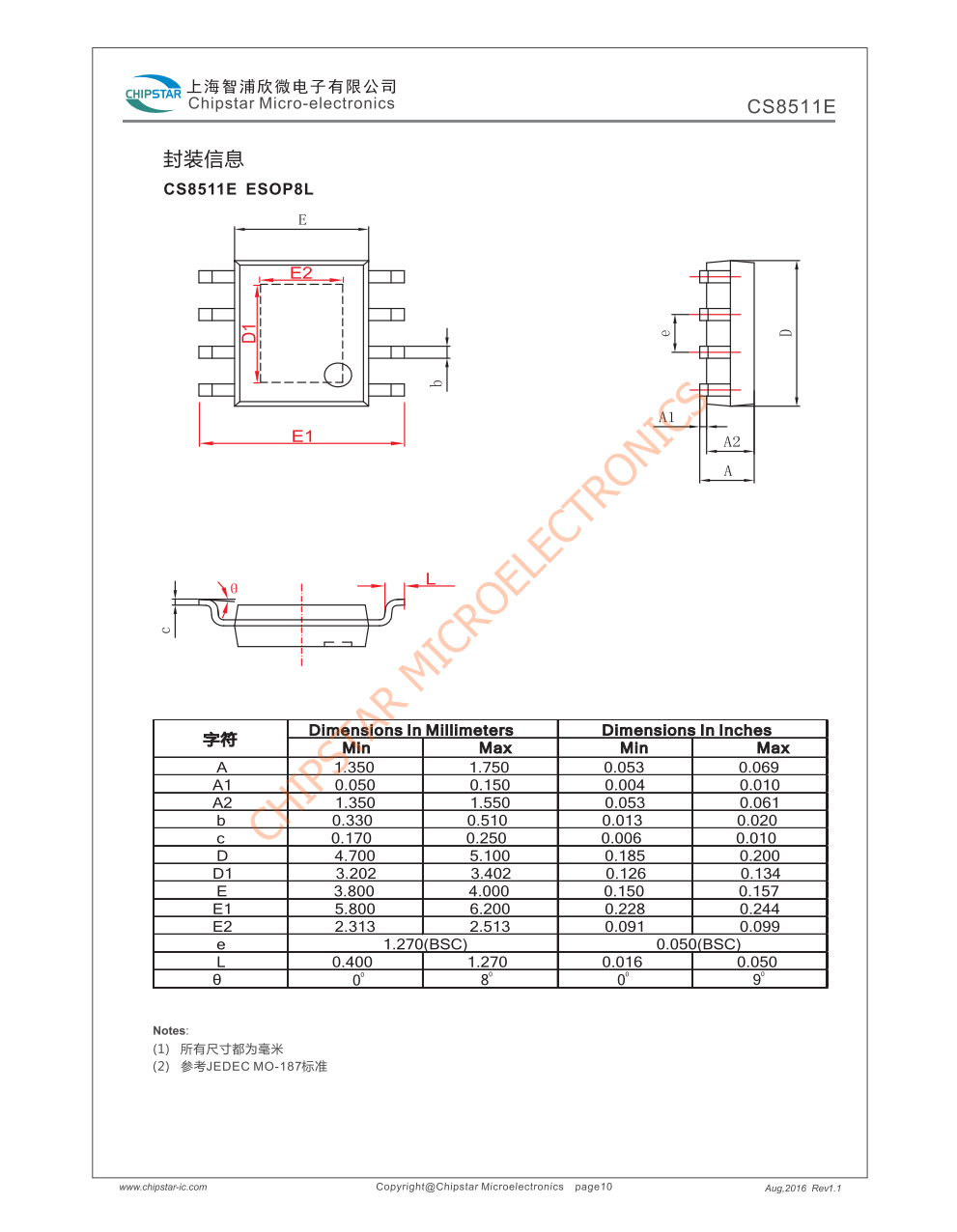 CS8511E是一款固定24倍增益带防破音功能高效率超低EM,AB类D类模式可切换的单声道音频放大器