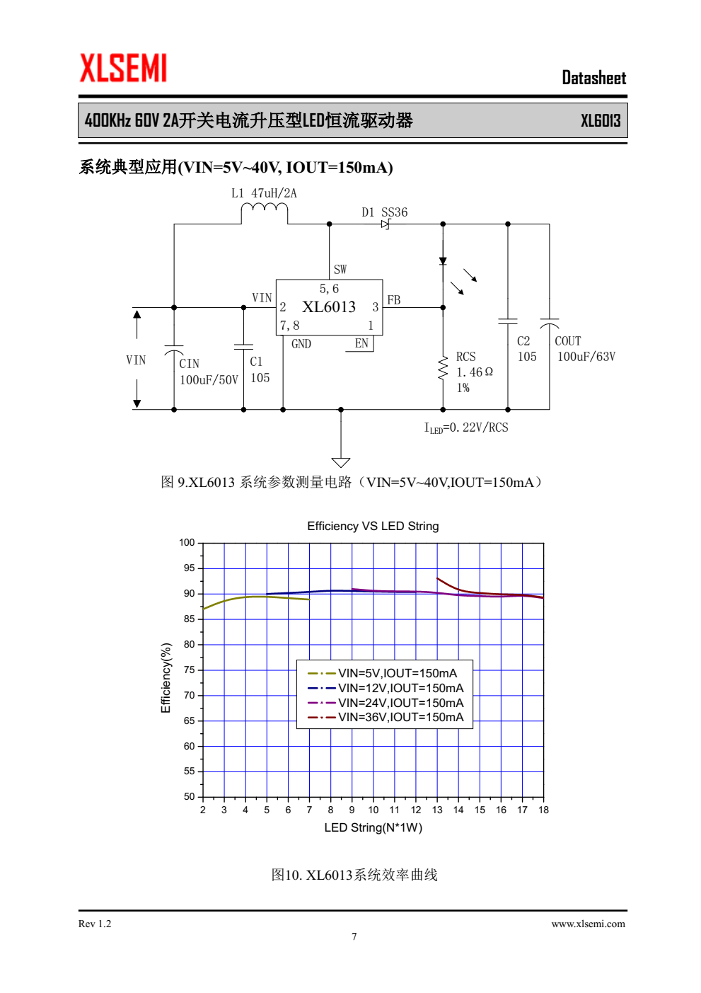 XL6013是一款升压恒流型LED驱动器，可工作在DC5V到40V输入电压范围， 低纹波，内置功率MOS