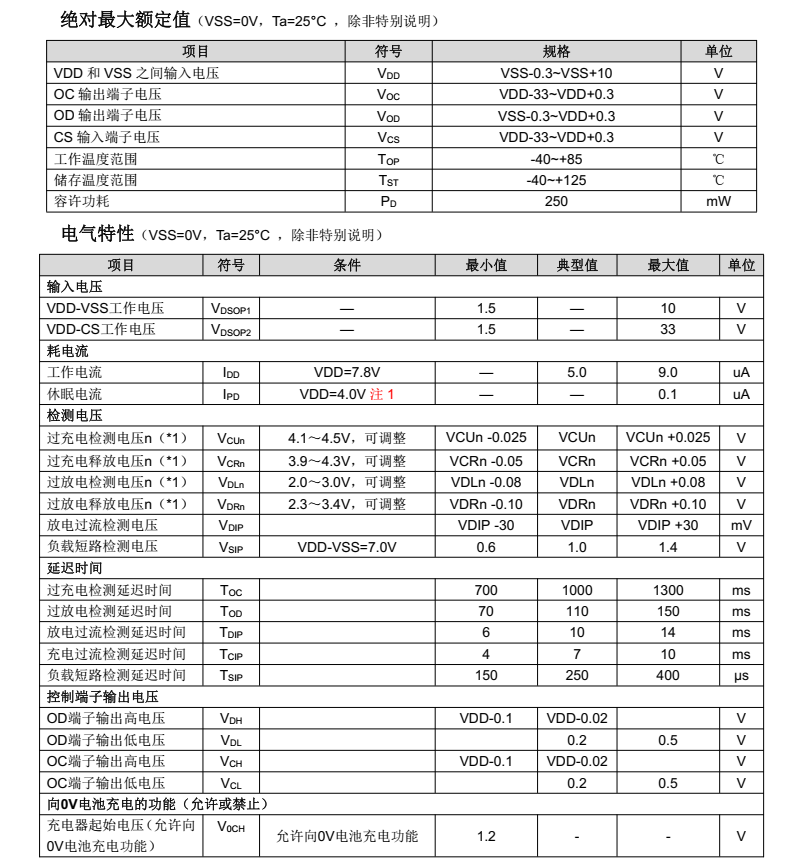 TC2120-NBA分类8