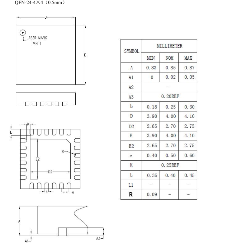 FM6363B分类13
