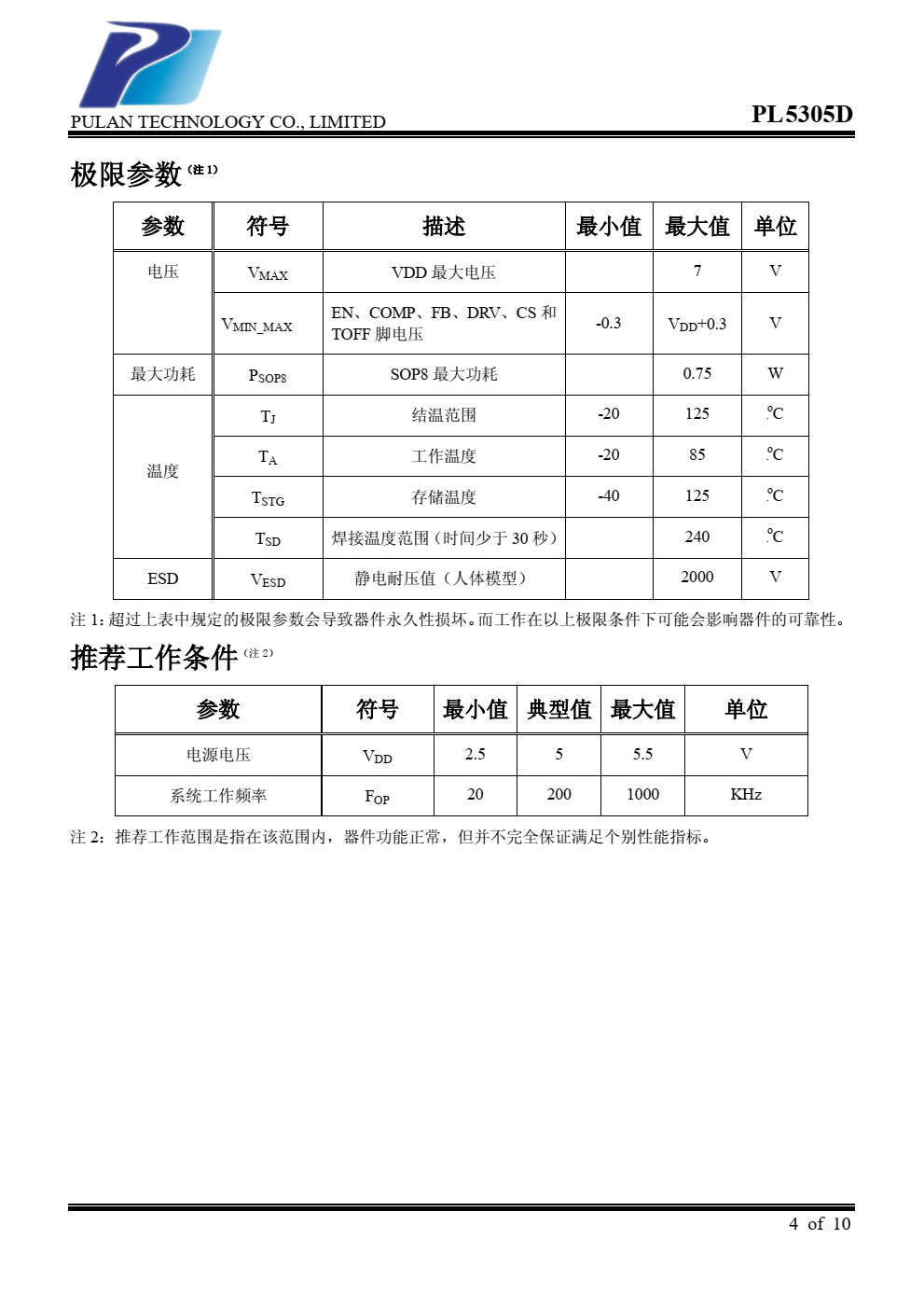 PL5305D是一款高效率、高精度的升 压型大功率 LED 灯恒流驱动控制芯片