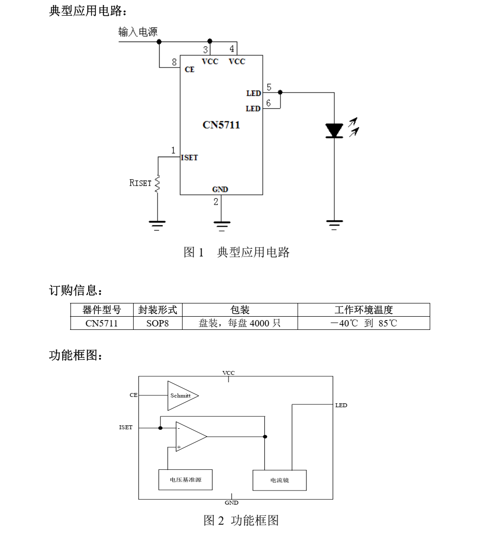 LED驱动芯片CN5711