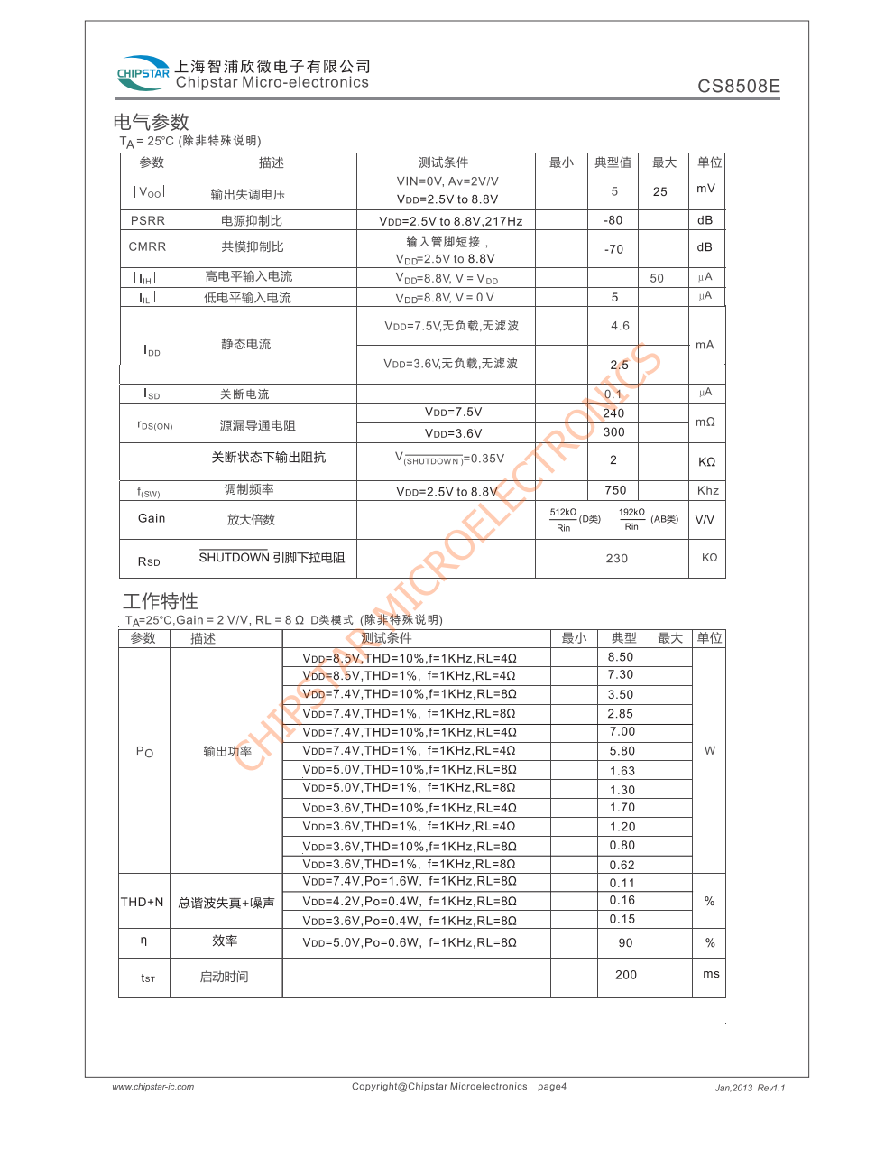 CS8508E是一款高效率,超低EM,AB类D类模式可切换的8.0W单声道音频放大器