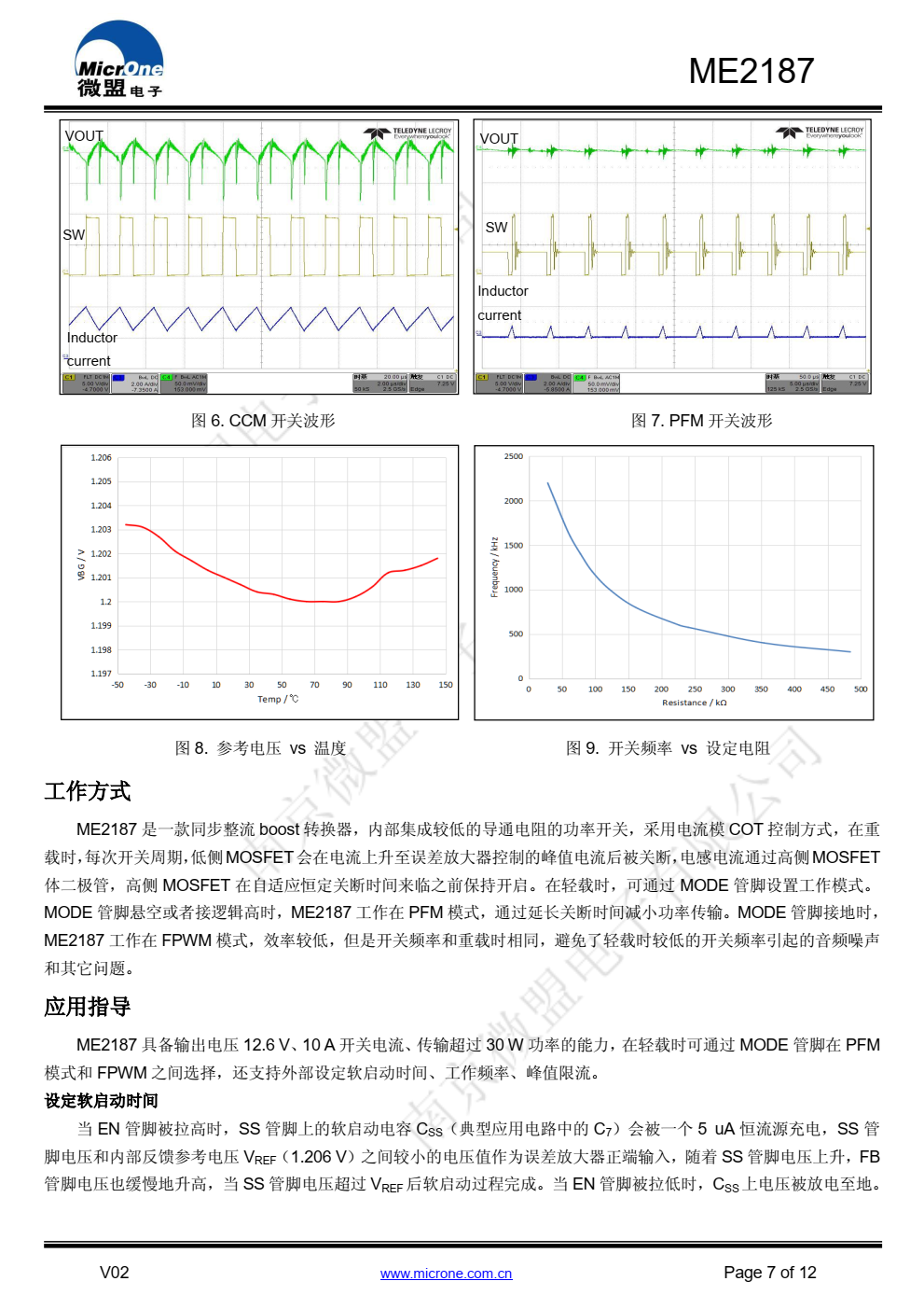ME2187 是一款高功率密度的同步整流升压转换 器