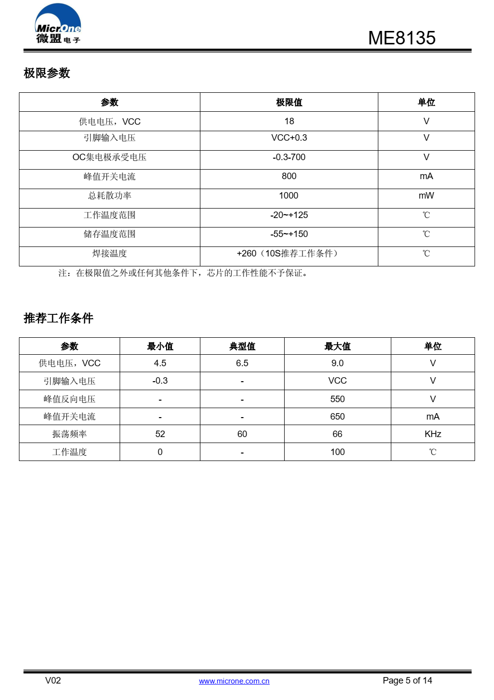 ME8135高性能电流模式PWM控制器，专为高性价比AC/DC 转换器设计
