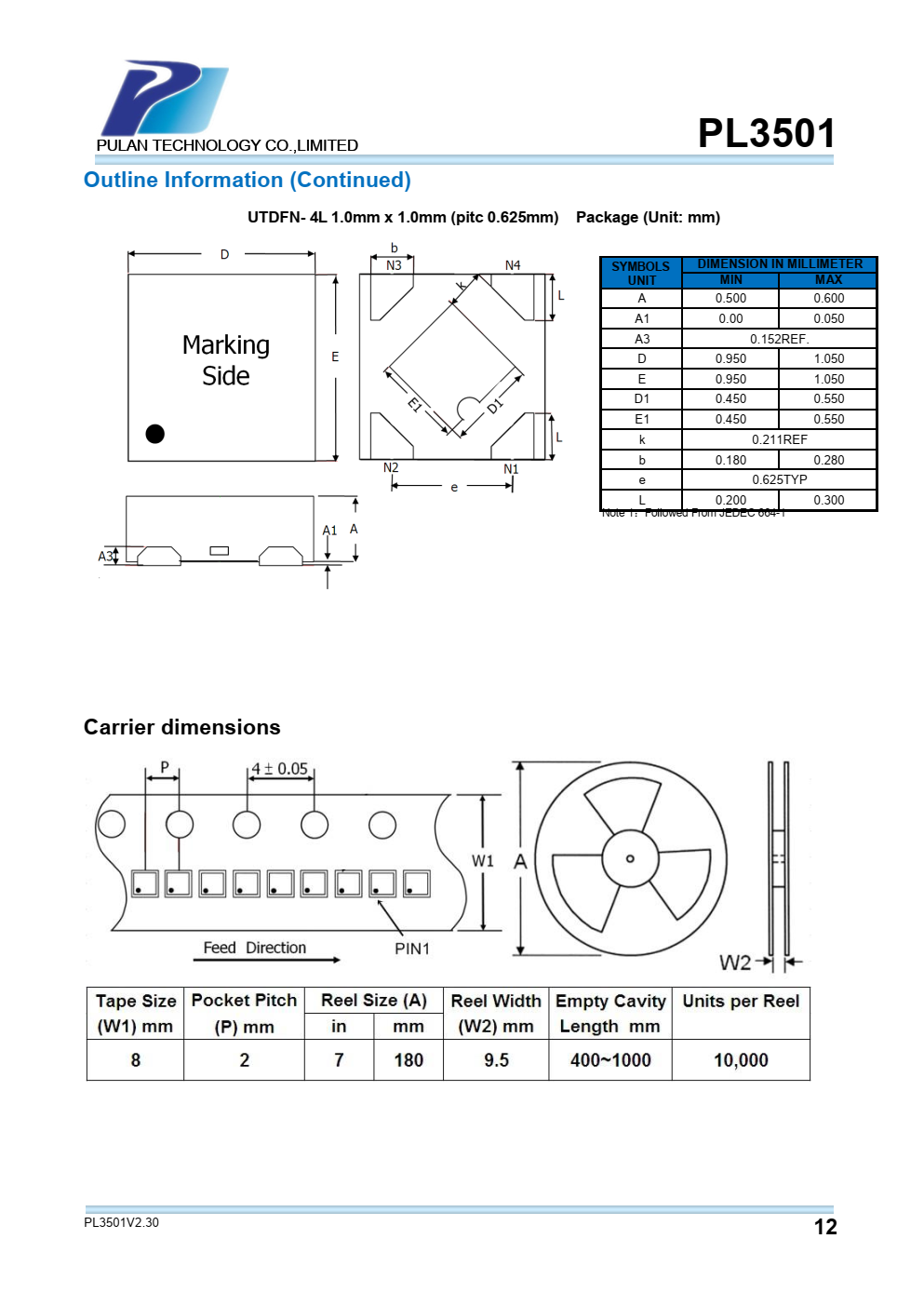 PL3501是一个150mA低压差稳压器