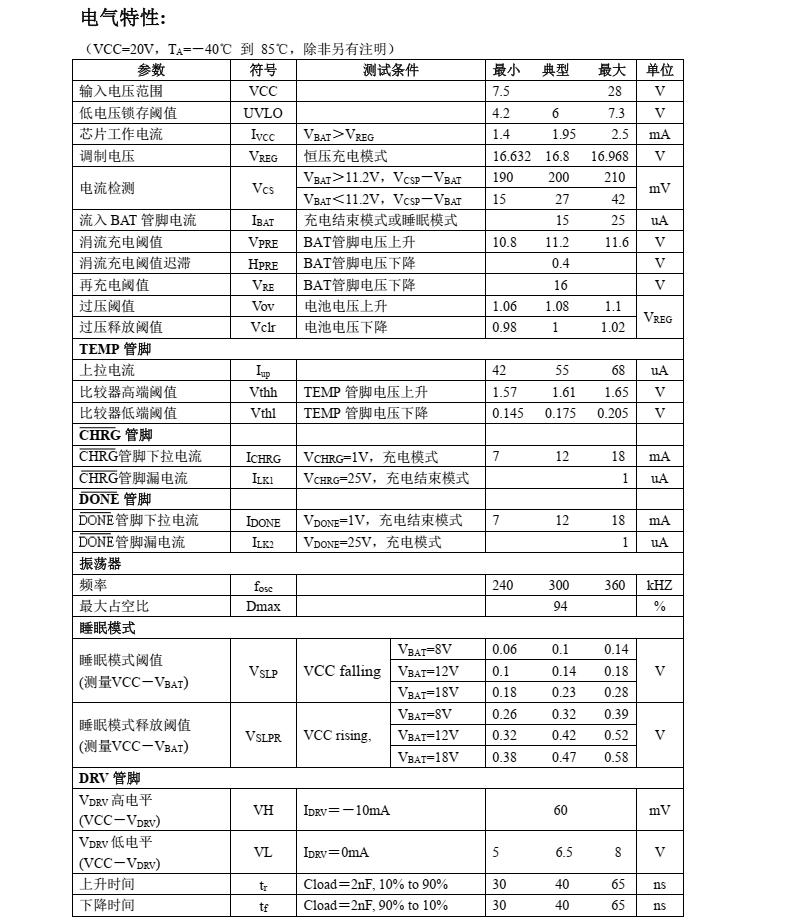 锂电池充电芯片CN3704